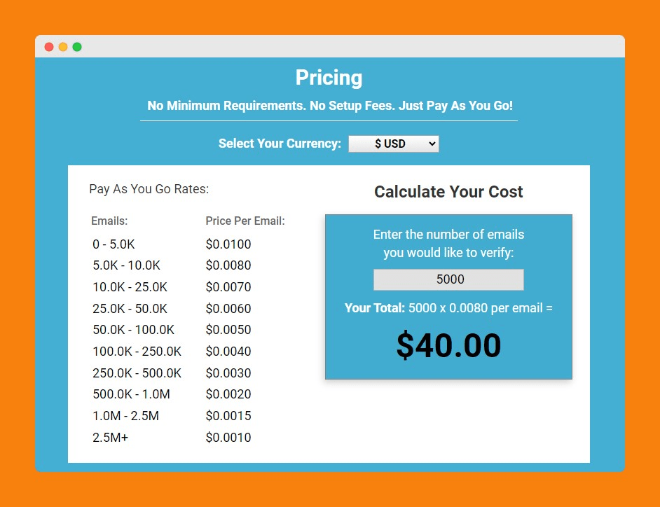 xverify pricing