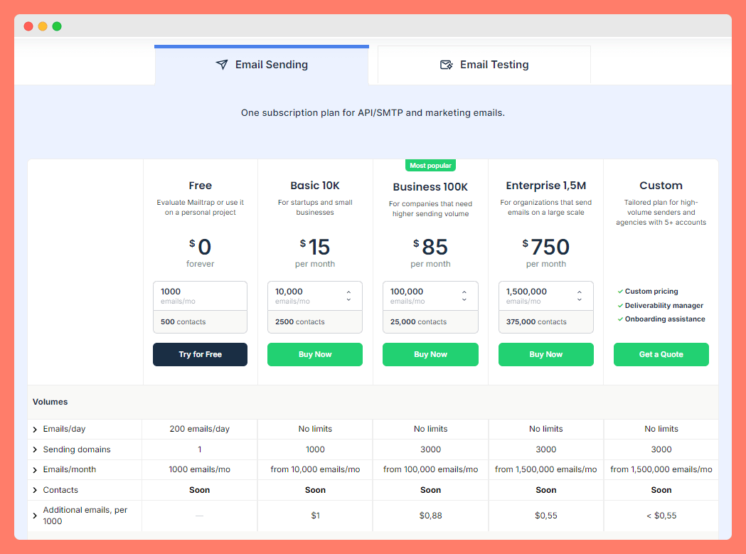 Mailtrap pricing plans for email sending.