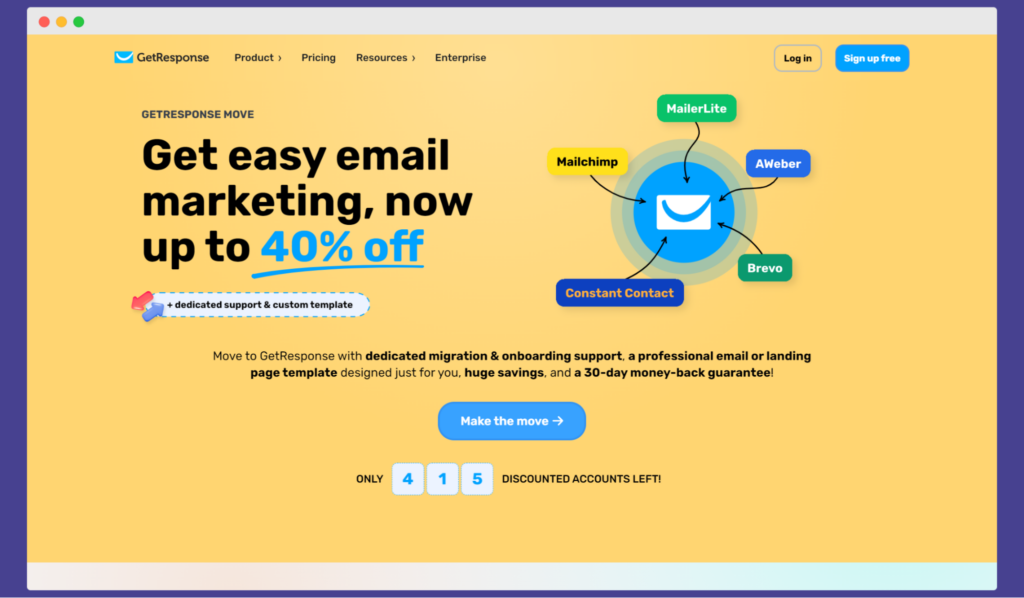 GetResponse - et skikkelig verktøy for håndtering av e-postlister