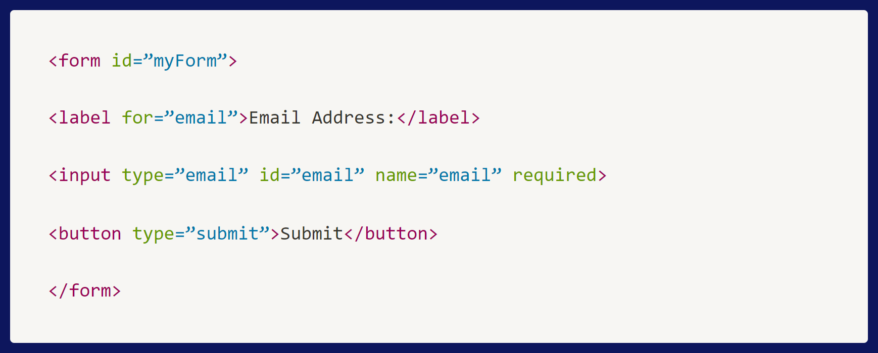 email.html pour la validation de l'email