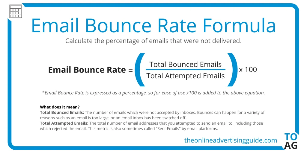 average email bounce rate formula