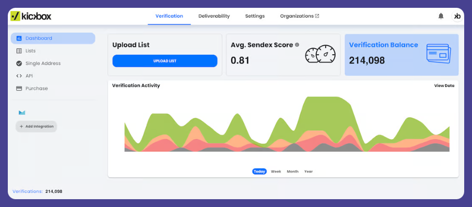 Kickbox dashboard