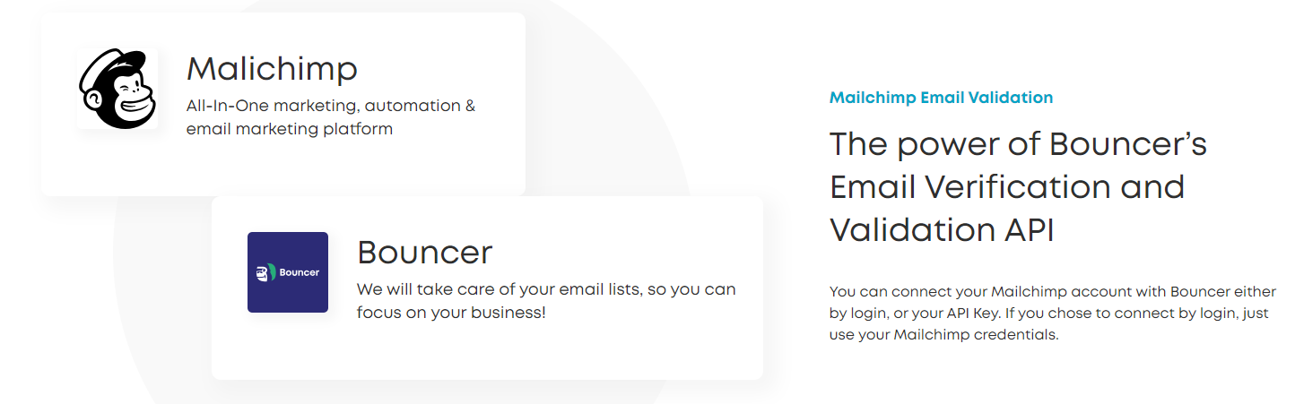 Bouncers integration med Mailchimp