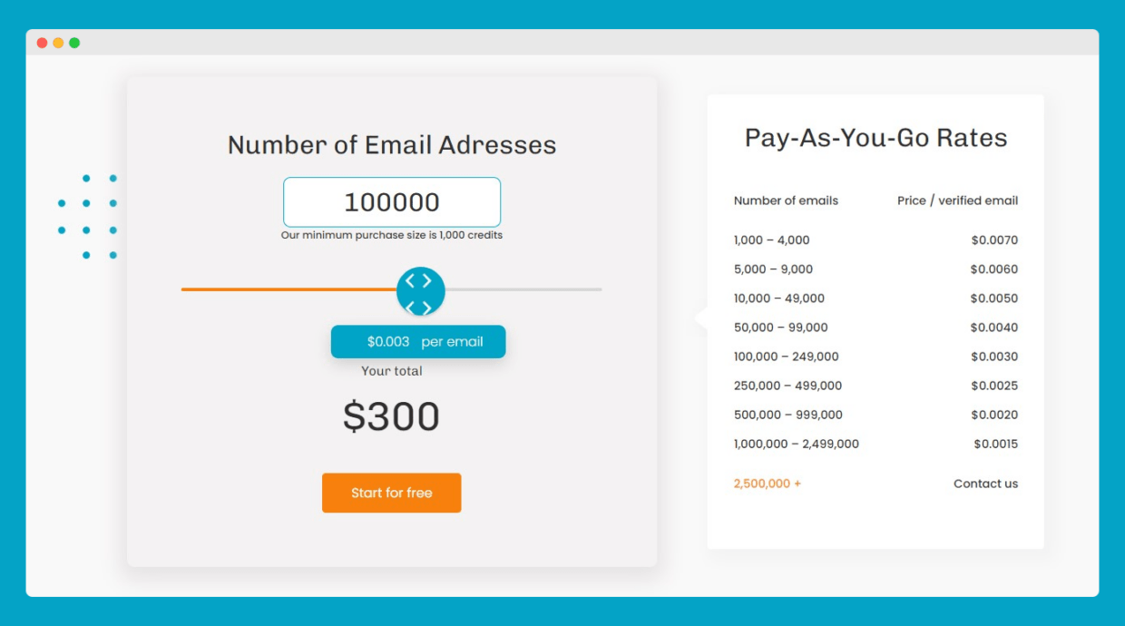 Bouncer pricing.