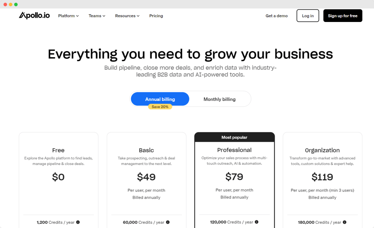 zoominfo competitors #1