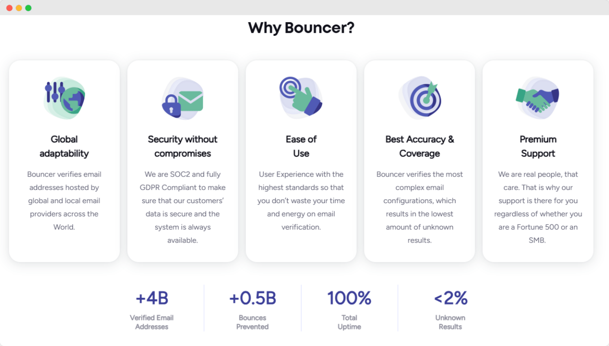 reasons to choose Bouncer